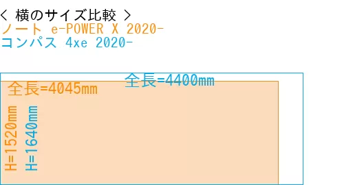 #ノート e-POWER X 2020- + コンパス 4xe 2020-